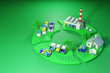 Green Circular Economy Visual