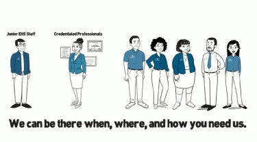 EHS Staffing