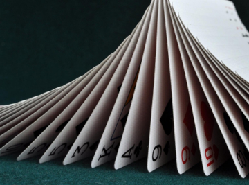 What are EHS Risk Assessments?
